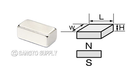 ネオジウム磁石 20×10×8