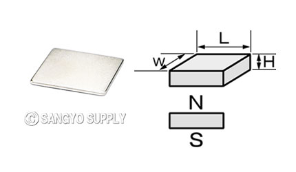 ネオジウム磁石20×20×1