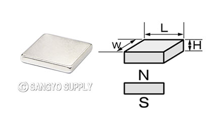 ネオジウム磁石20×20×3
