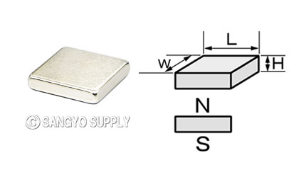 ネオジウム磁石20×20×4