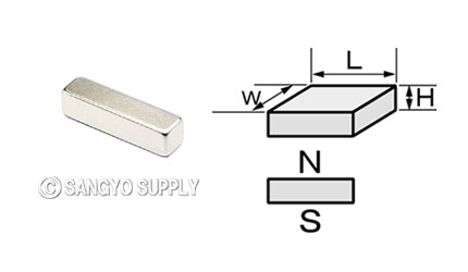 ネオジウム磁石 20×5×5