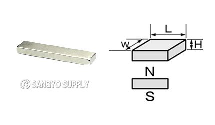 ネオジウム磁石 22×5×2