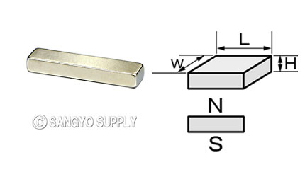 ネオジウム磁石 22×5×3