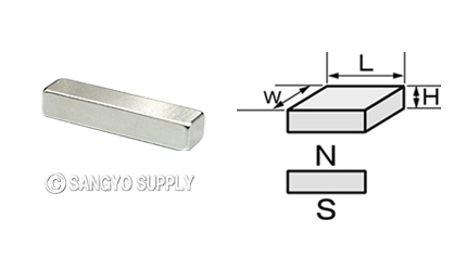 ネオジウム磁石 22×5×4