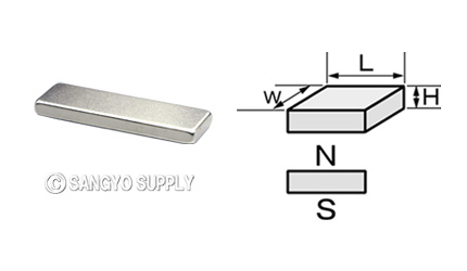 ネオジウム磁石 22×7×2