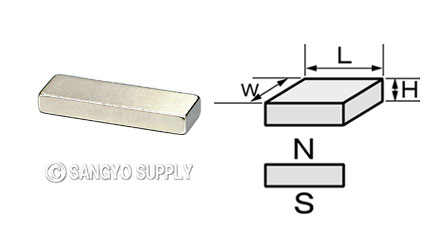 ネオジウム磁石 22×7×3