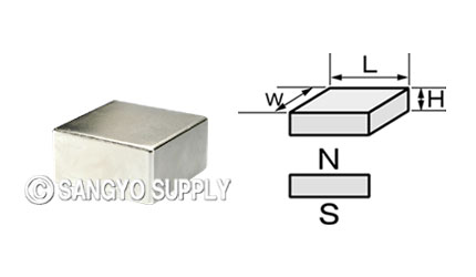 ネオジウム磁石 25×25×12.7