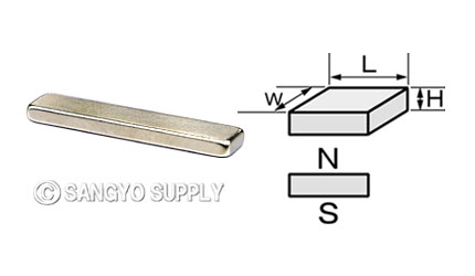 ネオジウム磁石 25×5×2