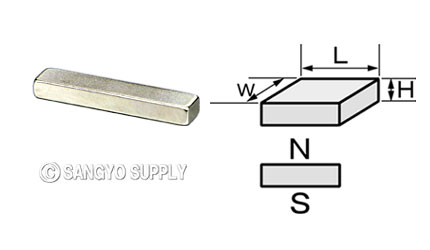 ネオジウム磁石 25×5×3