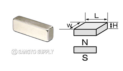 ネオジウム磁石 25×6×8