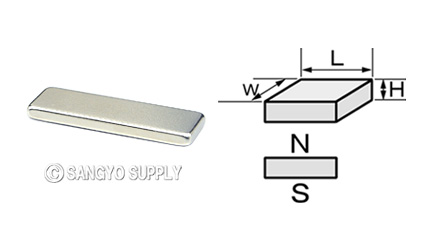 ネオジウム磁石25×8×2.