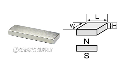 ネオジウム磁石25×8×2.5