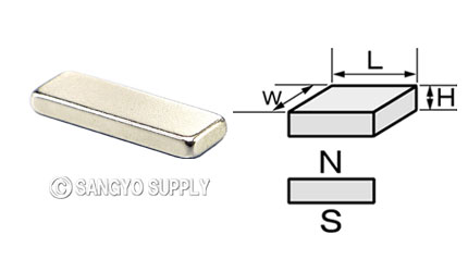 ネオジウム磁石25×8×3