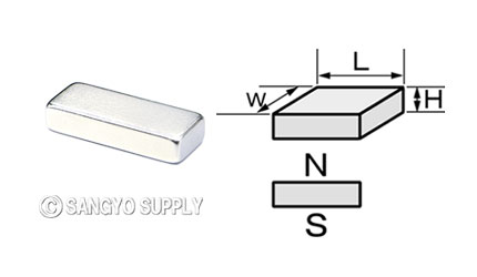 ネオジウム磁石 25×10×5