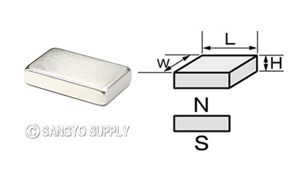 ネオジウム磁石 25×15×5