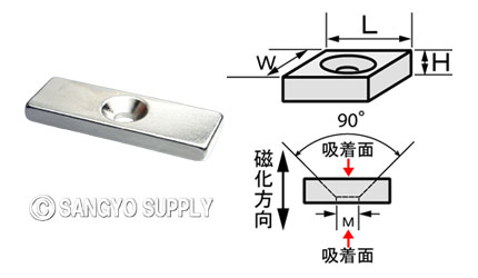 ネオジウム磁石30×10×3（M3皿ねじ穴）