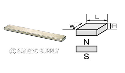 ネオジウム磁石 30×5×1