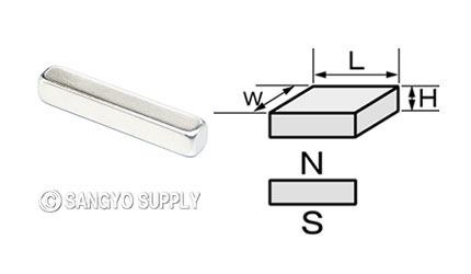 ネオジウム磁石 30×5×5