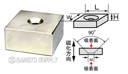 オジウム磁石 50.8×50.8×25.4（M8皿ねじ穴）