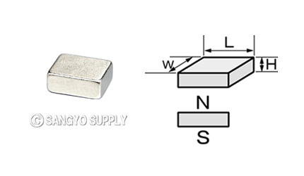 5×4×2の磁化方向画像