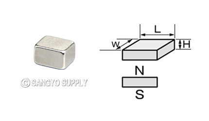 5×4×3の磁化方向画像