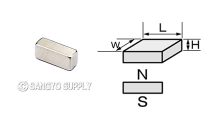 6×2×2.5の磁化方向画像