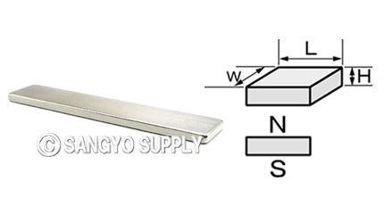 80×15×3の磁化方向画像