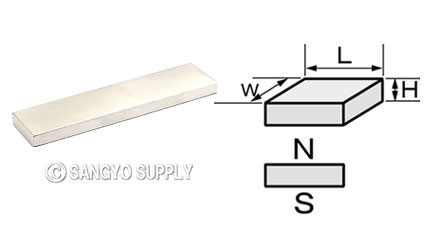 80×20×5の磁化方向画像