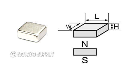 8.6×8.4×3.3の磁化方向画像