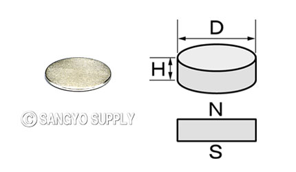 ネオジウム磁石φ10×0.5
