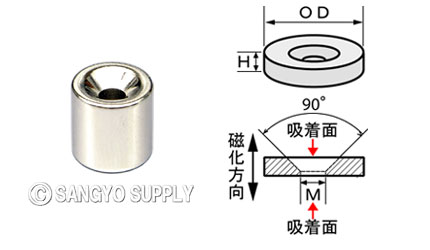 ネオジウム磁石 φ10×10（M3皿ねじ穴）