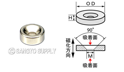 ネオジウム磁石 φ10×4（M3皿ねじ穴）