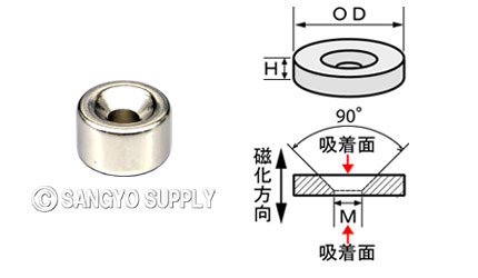 ネオジウム磁石 φ10×6（M3皿ねじ穴）