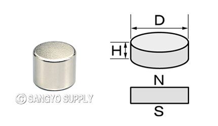 φ10×8の磁化方向