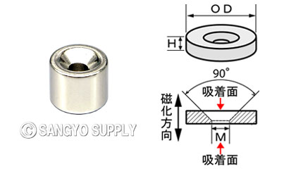 ネオジウム磁石 φ10×8（M3皿ねじ穴）