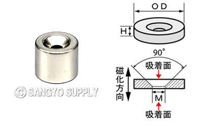 ネオジウム磁石 φ12×10（M3皿ねじ穴）