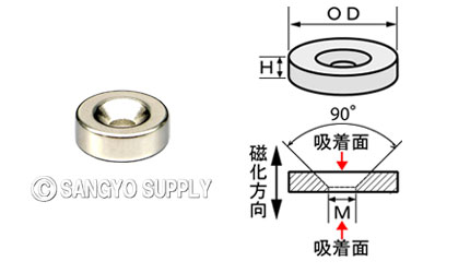 ネオジウム磁石 φ12×4（M3皿ねじ穴）