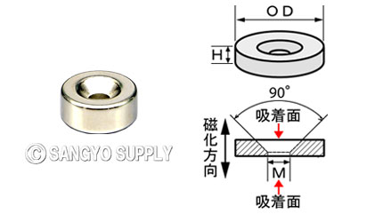 ネオジウム磁石 φ12×5（M3皿ねじ穴）