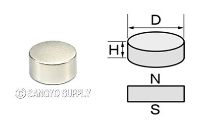 φ12×6の磁化方向