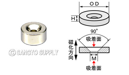 ネオジウム磁石 φ12×6（M3皿ねじ穴）