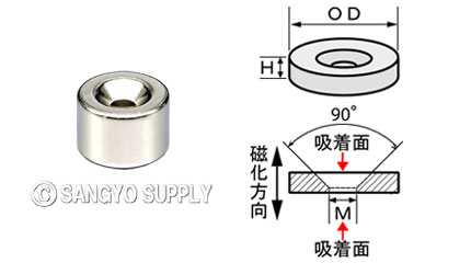 ネオジウム磁石 φ12×8（M3皿ねじ穴）