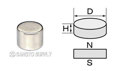 φ12×9の磁化方向