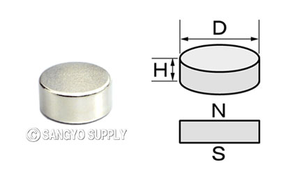 φ13×6の磁化方向