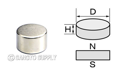 φ13×8の磁化方向