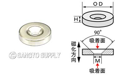 ネオジウム磁石 φ14×3（M3皿ねじ穴）