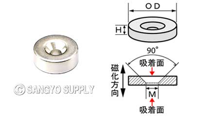 ネオジウム磁石 φ14×5（M3皿ねじ穴）