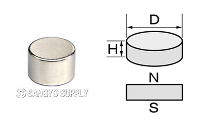 φ13×9の磁化方向