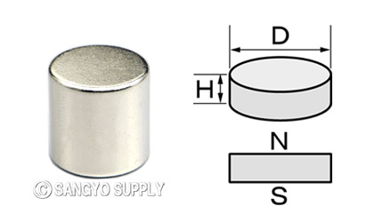 φ15×15の磁化方向