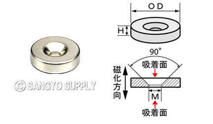 ネオジウム磁石 φ16×4（M3皿ねじ穴）