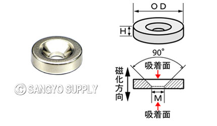 ネオジウム磁石 φ15×4（M4皿ねじ穴）